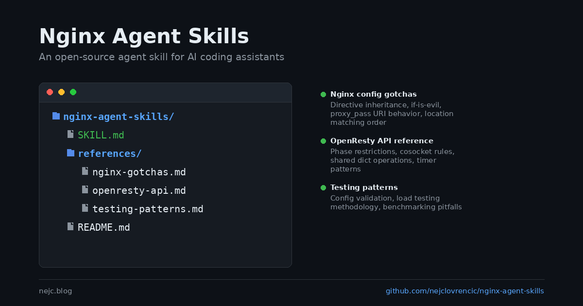 Nginx Agent Skills: Stop AI from getting your configs wrong